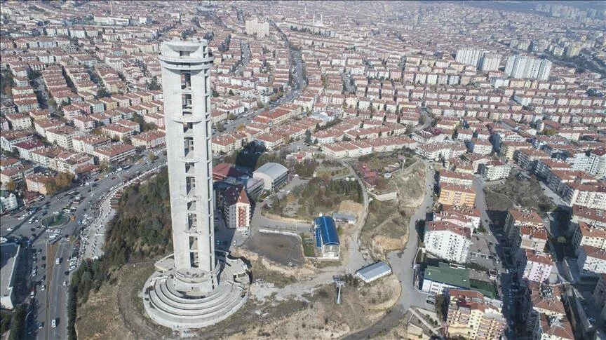 Ankara Keçiören de Vefat Edenler “Bugün Ölenler” 2024